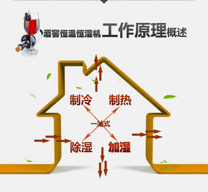 買除濕機(jī)后悔了？你可能被坑了！考察除濕機(jī)的兩大點(diǎn)