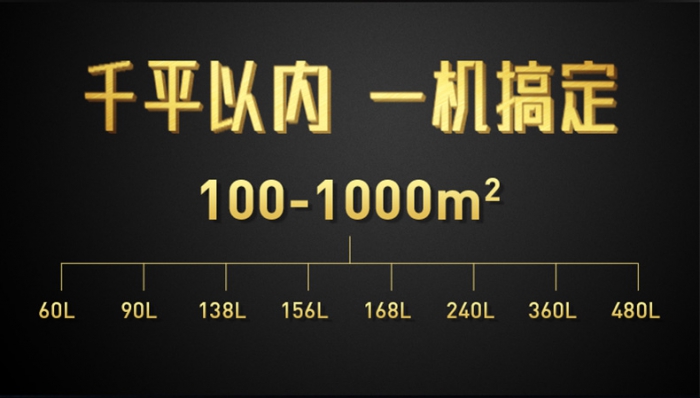 為何怎么除濕都沒用？