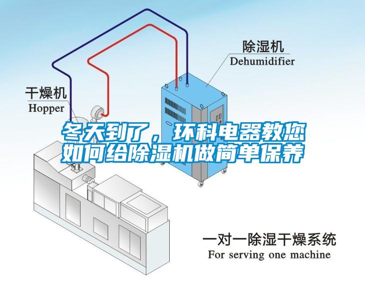 冬天到了,環(huán)科電器教您如何給除濕機做簡單保養(yǎng)
