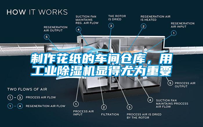 制作花紙的車間倉(cāng)庫(kù)，用工業(yè)除濕機(jī)顯得尤為重要