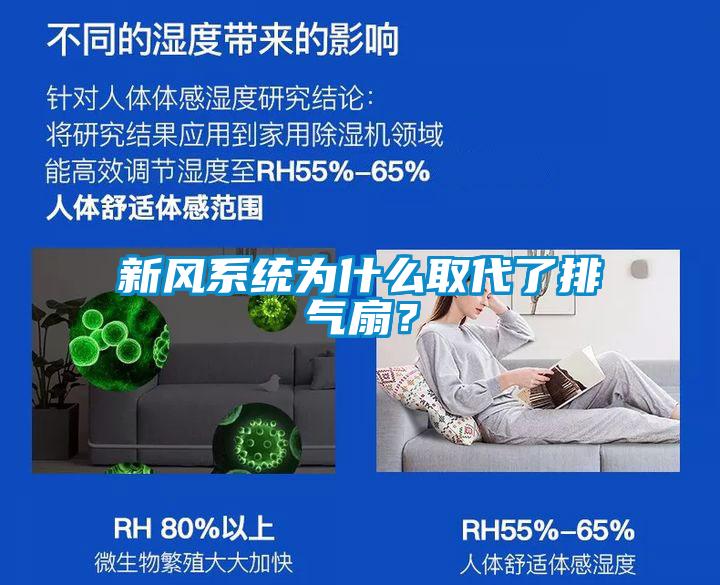 新風系統(tǒng)為什么取代了排氣扇？