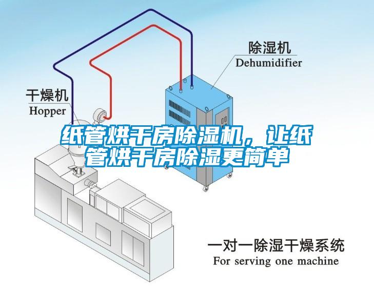 紙管烘干房除濕機(jī)，讓紙管烘干房除濕更簡單