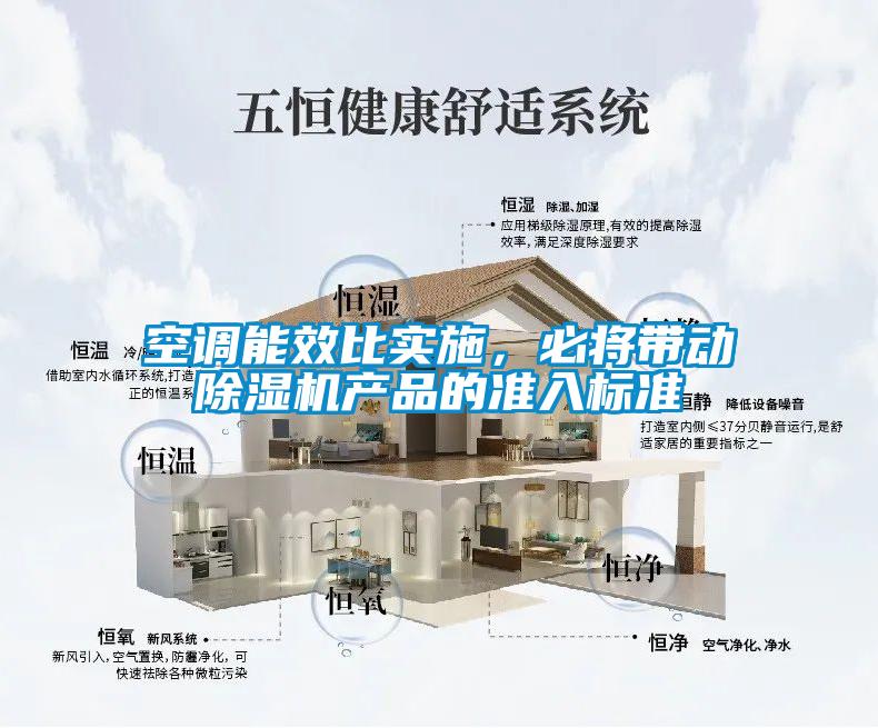 空調能效比實施，必將帶動除濕機產(chǎn)品的準入標準