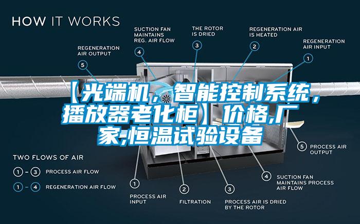 【光端機(jī)，智能控制系統(tǒng)，播放器老化柜】?jī)r(jià)格,廠家,恒溫試驗(yàn)設(shè)備