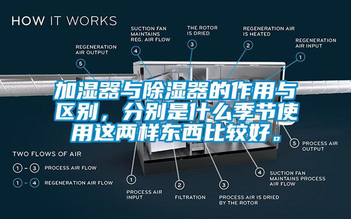加濕器與除濕器的作用與區(qū)別，分別是什么季節(jié)使用這兩樣?xùn)|西比較好。