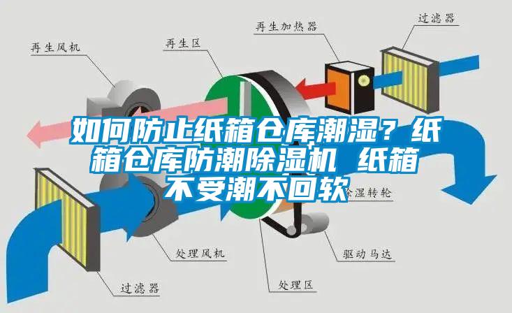 如何防止紙箱倉庫潮濕？紙箱倉庫防潮除濕機 紙箱不受潮不回軟