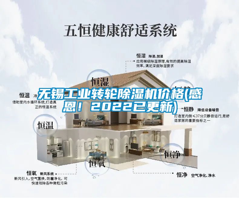 無錫工業(yè)轉(zhuǎn)輪除濕機(jī)價(jià)格(感恩！2022已更新)