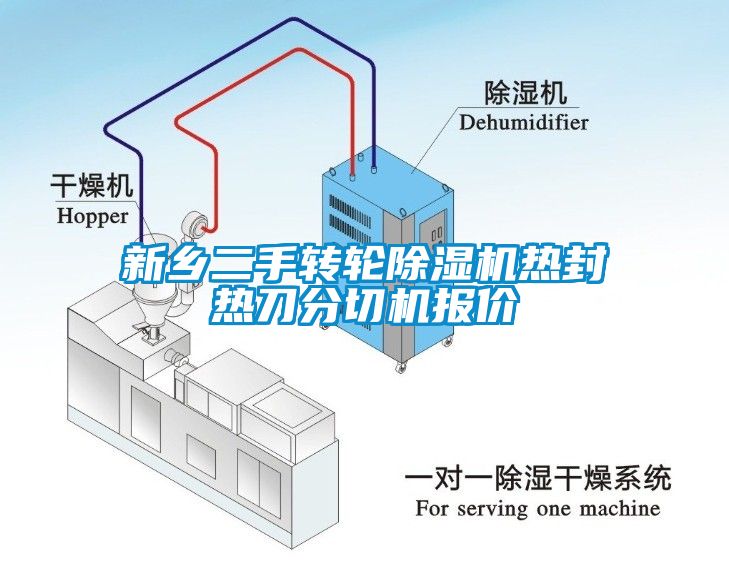 新鄉(xiāng)二手轉(zhuǎn)輪除濕機(jī)熱封熱刀分切機(jī)報(bào)價