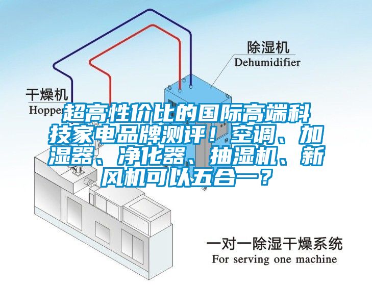 超高性價(jià)比的國(guó)際高端科技家電品牌測(cè)評(píng)！空調(diào)、加濕器、凈化器、抽濕機(jī)、新風(fēng)機(jī)可以五合一？