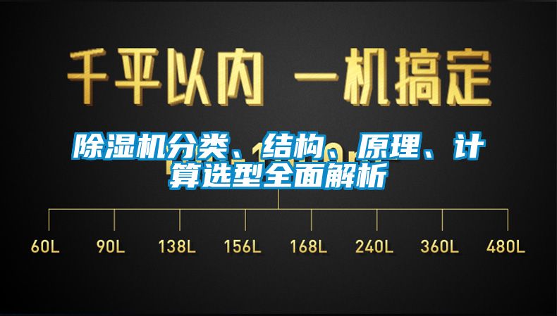 除濕機分類、結(jié)構(gòu)、原理、計算選型全面解析