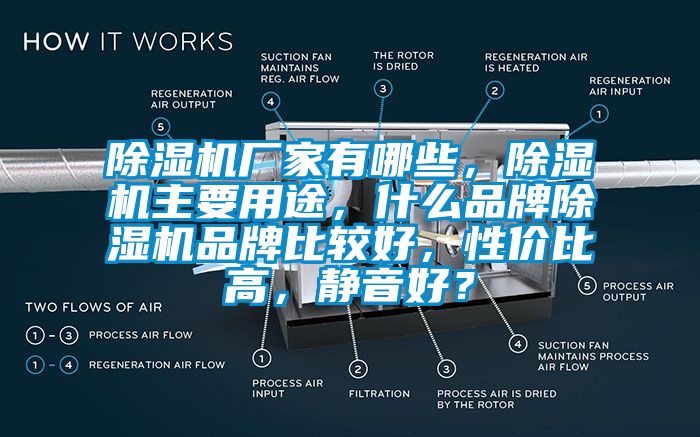 除濕機(jī)廠家有哪些，除濕機(jī)主要用途，什么品牌除濕機(jī)品牌比較好，性價(jià)比高，靜音好？