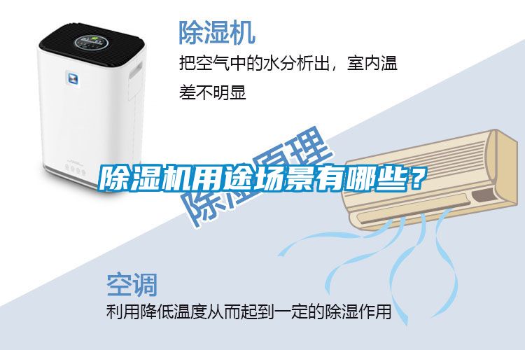 除濕機用途場景有哪些？