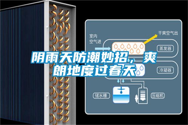 陰雨天防潮妙招，爽朗地度過(guò)春天